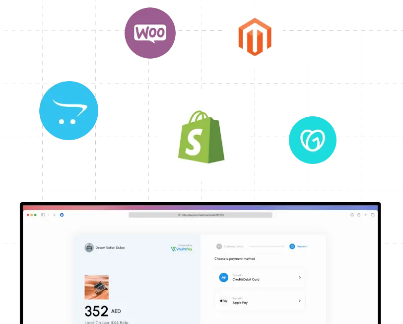 Seamless E-Commerce Integration