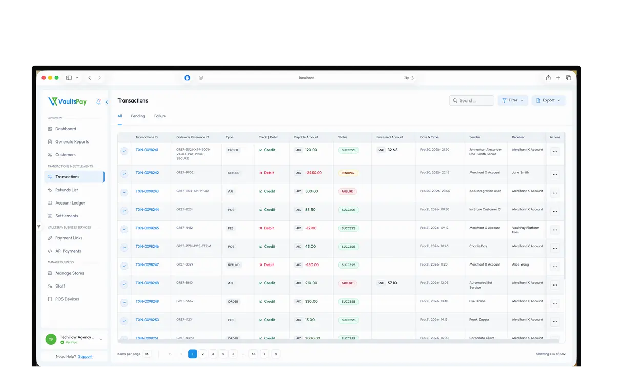 Real-Time Transactions Reporting