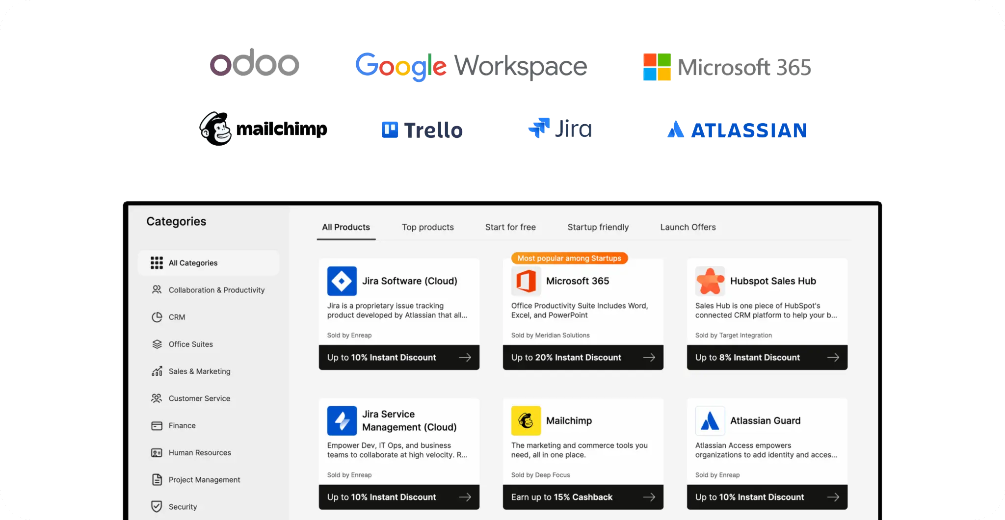 Mastercard SaaS Subscription Management Dashboard